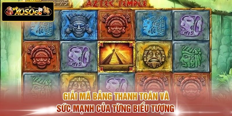 Giải mã bảng thanh toán và sức mạnh của từng biểu tượng